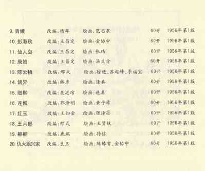 第679頁圖