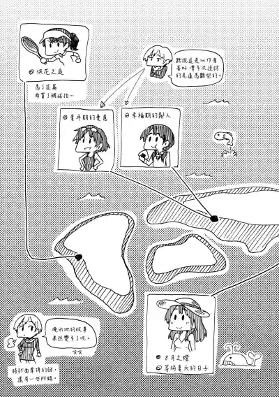 第211頁圖