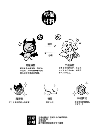 第3页图