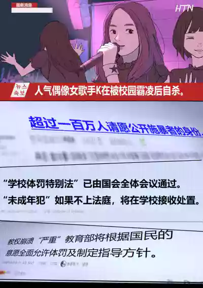 第3页图