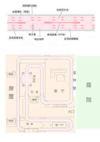 第327页图