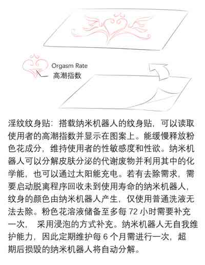 第395页图
