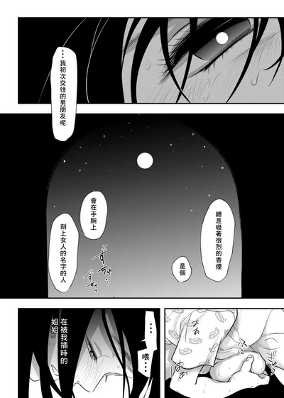 第47頁圖