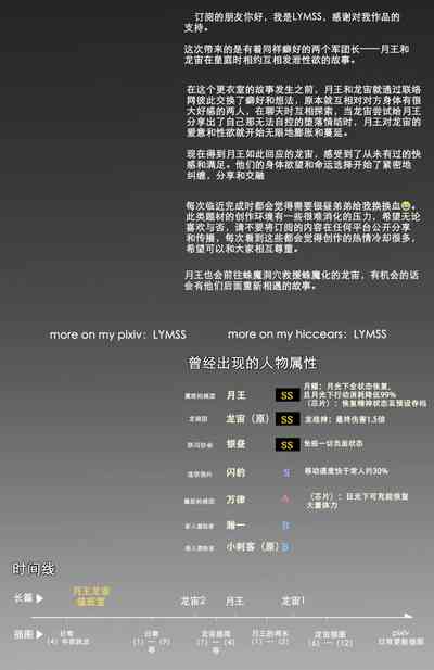 第35頁圖