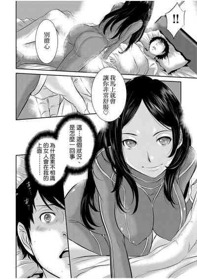 第171頁圖