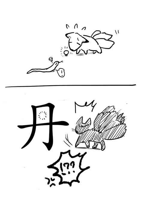 仙丹圖