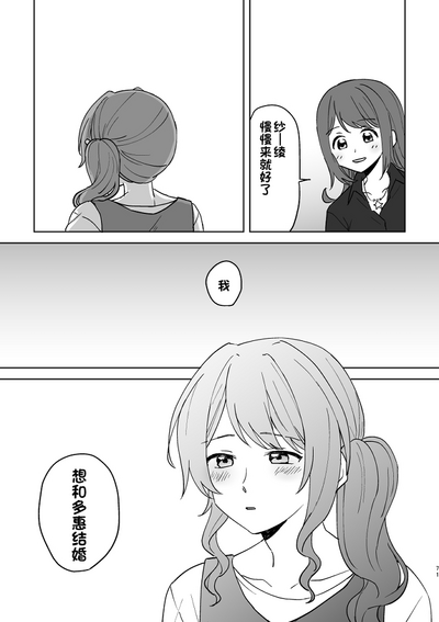 第71頁圖