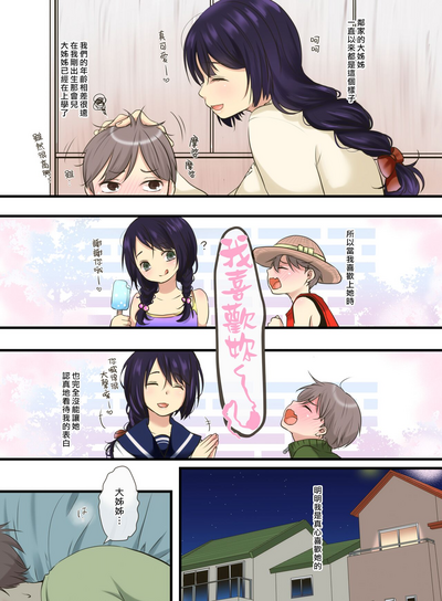 第3頁圖
