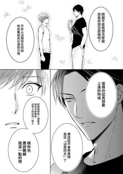 第195頁圖