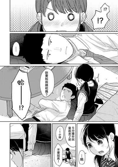 第295頁圖