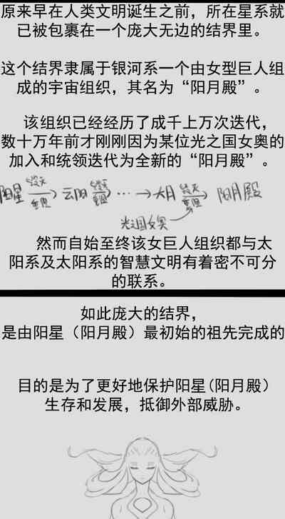 第195頁圖