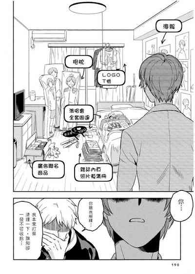 第191頁圖