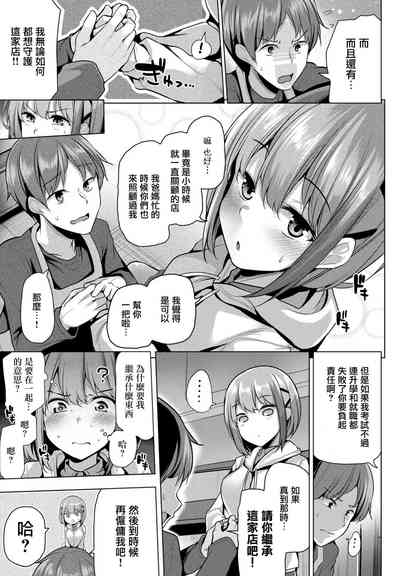 第3页图