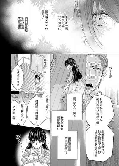 第63頁圖