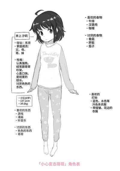 第195頁圖
