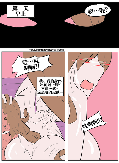 第171頁圖