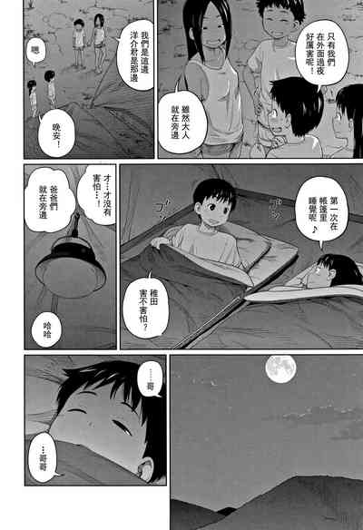 第171頁圖