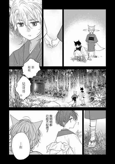 第71頁圖