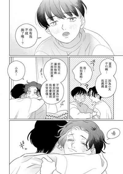 第171頁圖