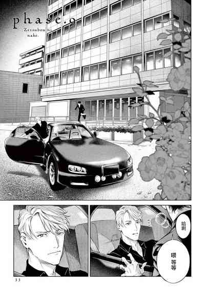 第251頁圖