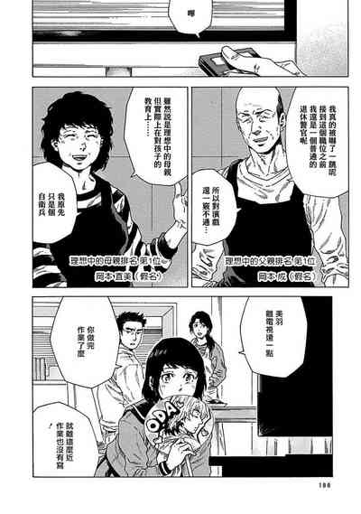 第195頁圖