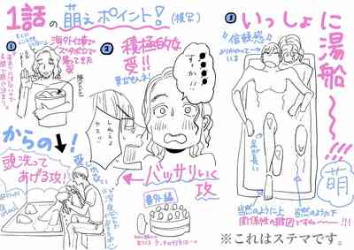 第143頁圖