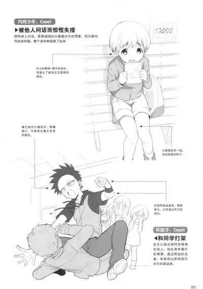 第51頁圖