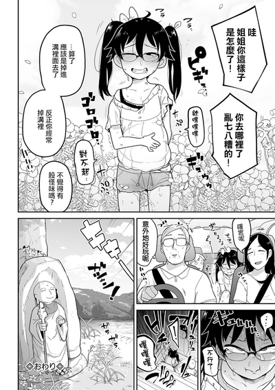第123頁圖