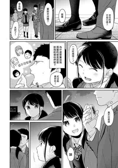 第287頁圖