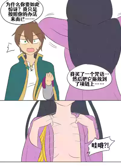 第171頁圖
