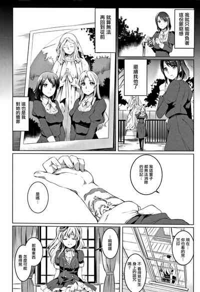 第171頁圖
