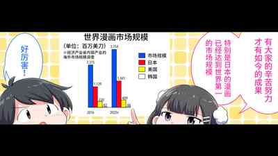 第103頁圖