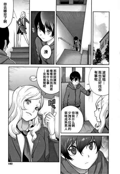 第195頁圖