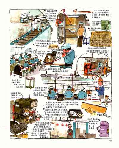 第139页图