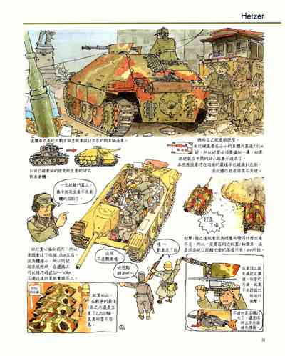 第31页图