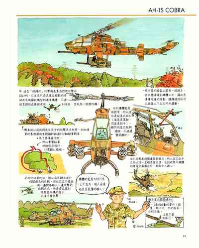 第63页图