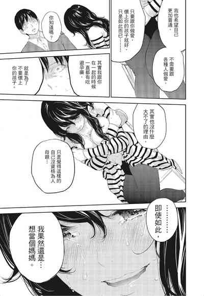第171頁圖