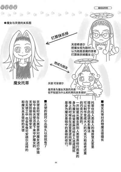第43頁圖