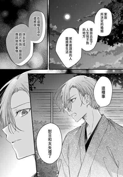 第171頁圖