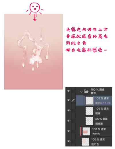 第7页图