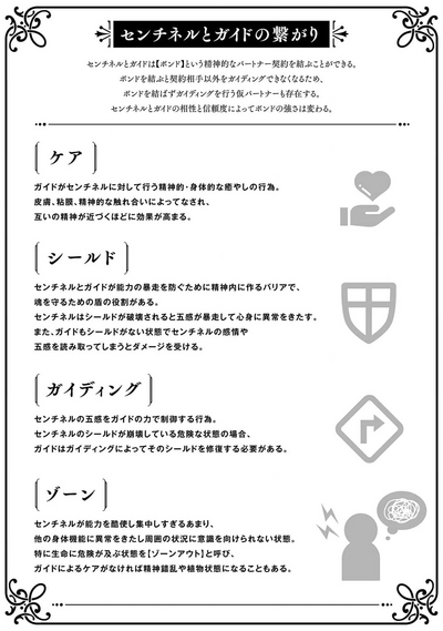 第163頁圖