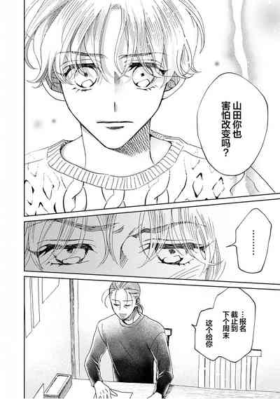 第195頁圖