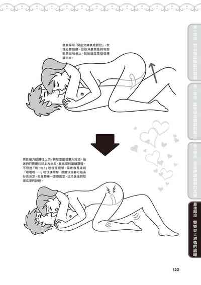 第123页图