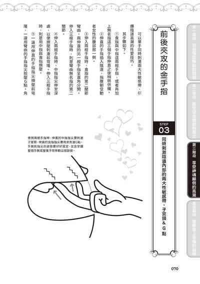 第71页图