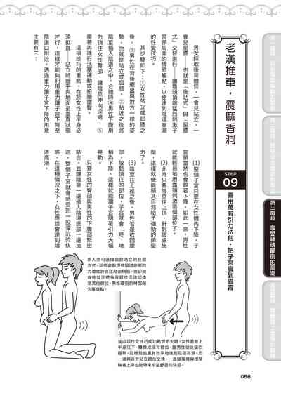 第87页图