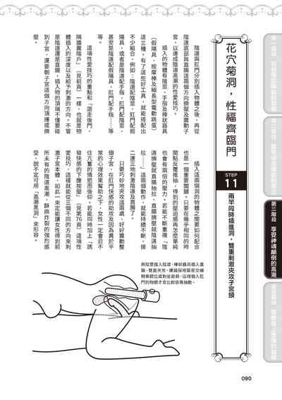 第91页图