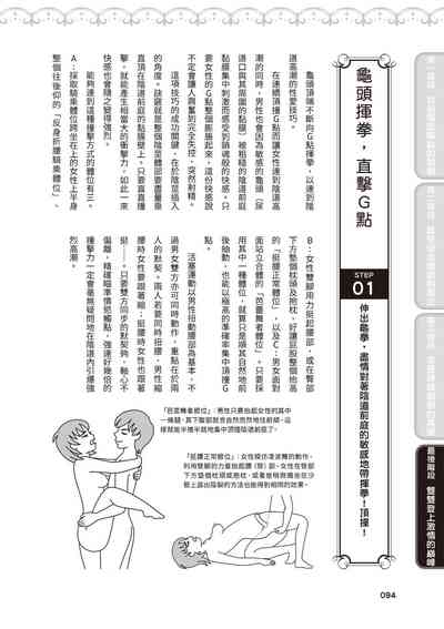 第95页图