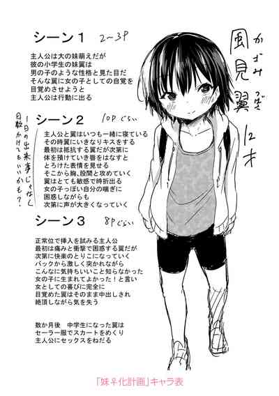 第247頁圖
