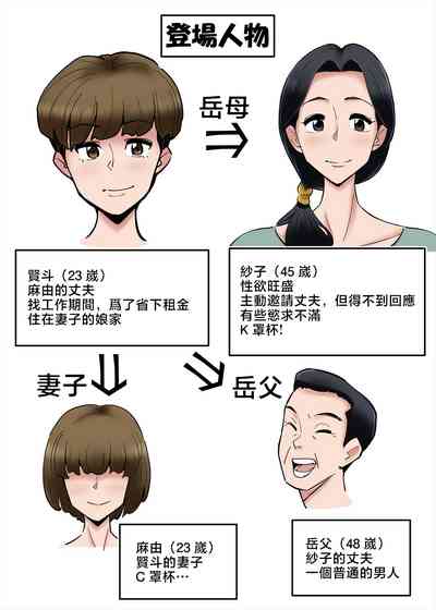 第3頁圖