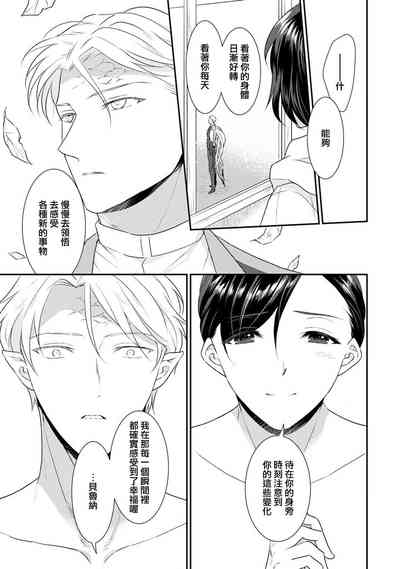 第323頁圖